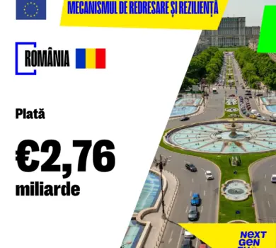 Comisia plătește cea de a doua tranșă România în cadrul Mecanismului de redresare și reziliență