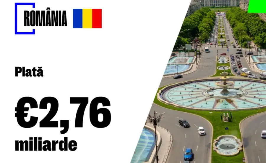 Comisia plătește cea de a doua tranșă România în cadrul Mecanismului de redresare și reziliență